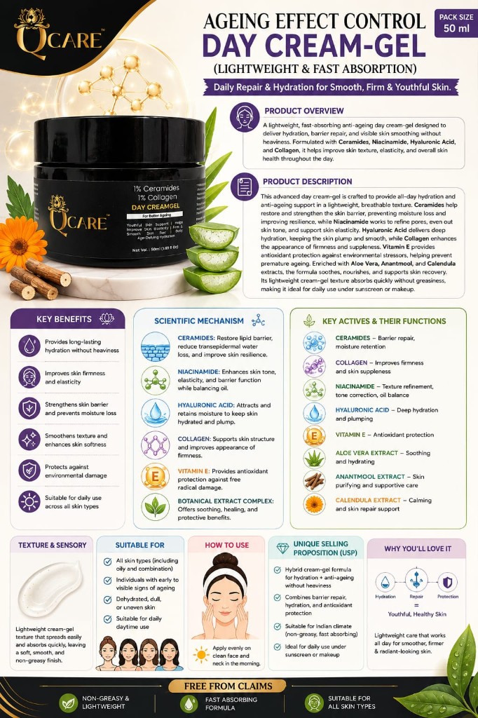 Ageing Effect Control Day Cream-Gel