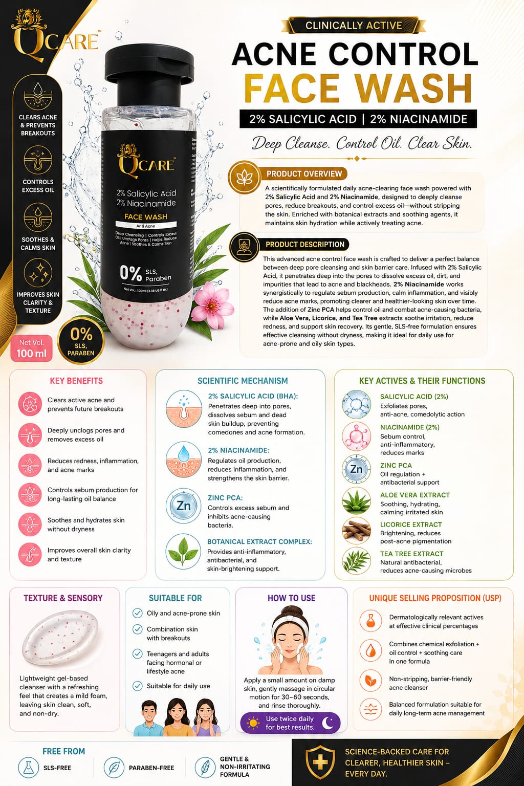 AHA BHA Acne Toner