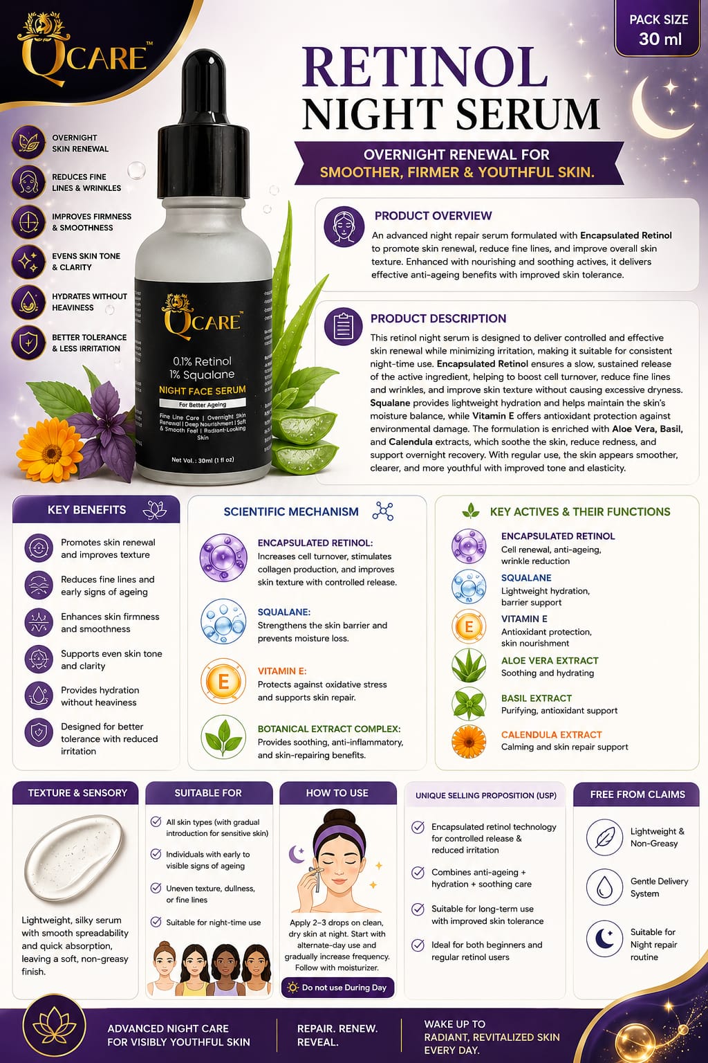 Ageing Face Wash