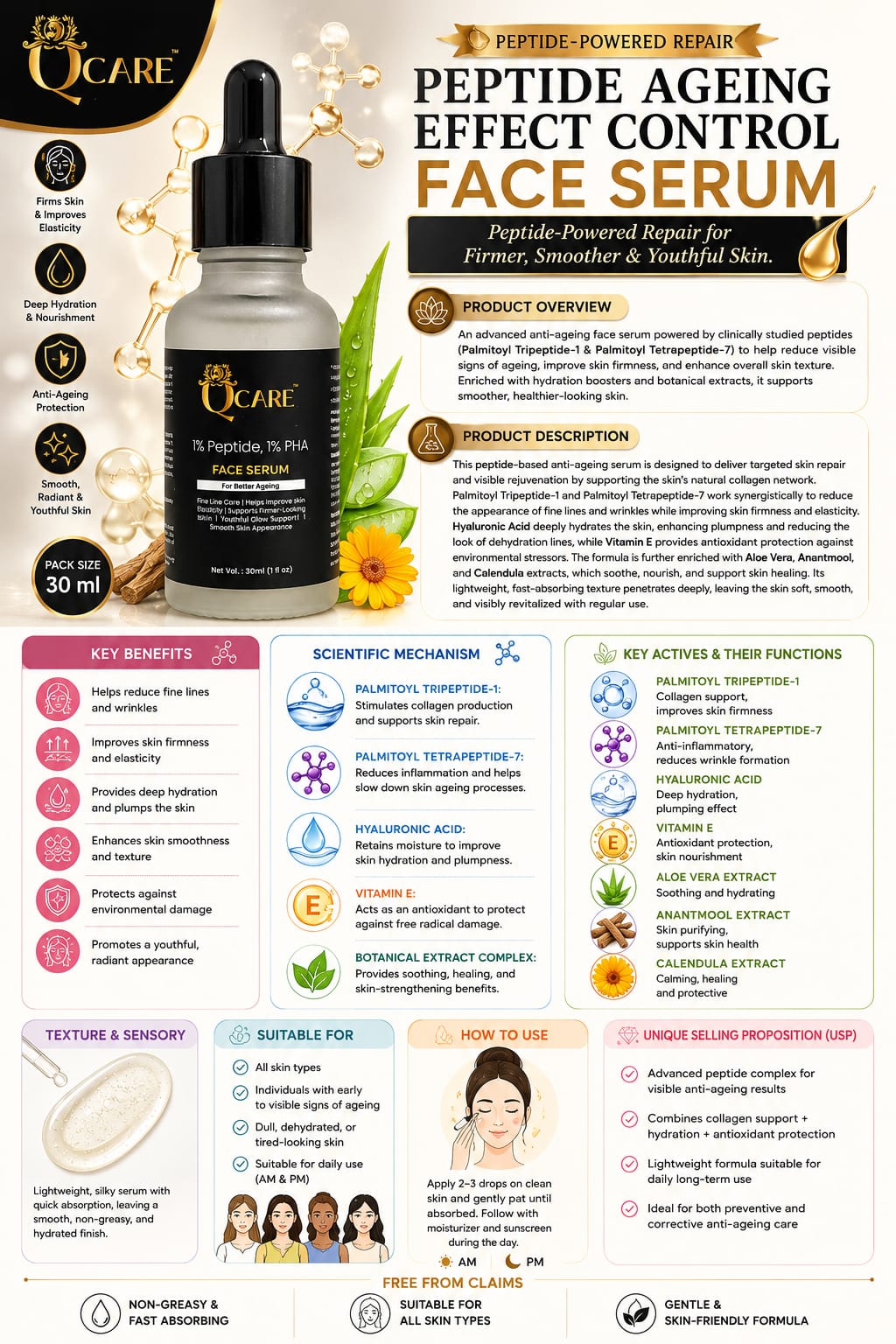 Peptide Ageing Effect Control Face Serum