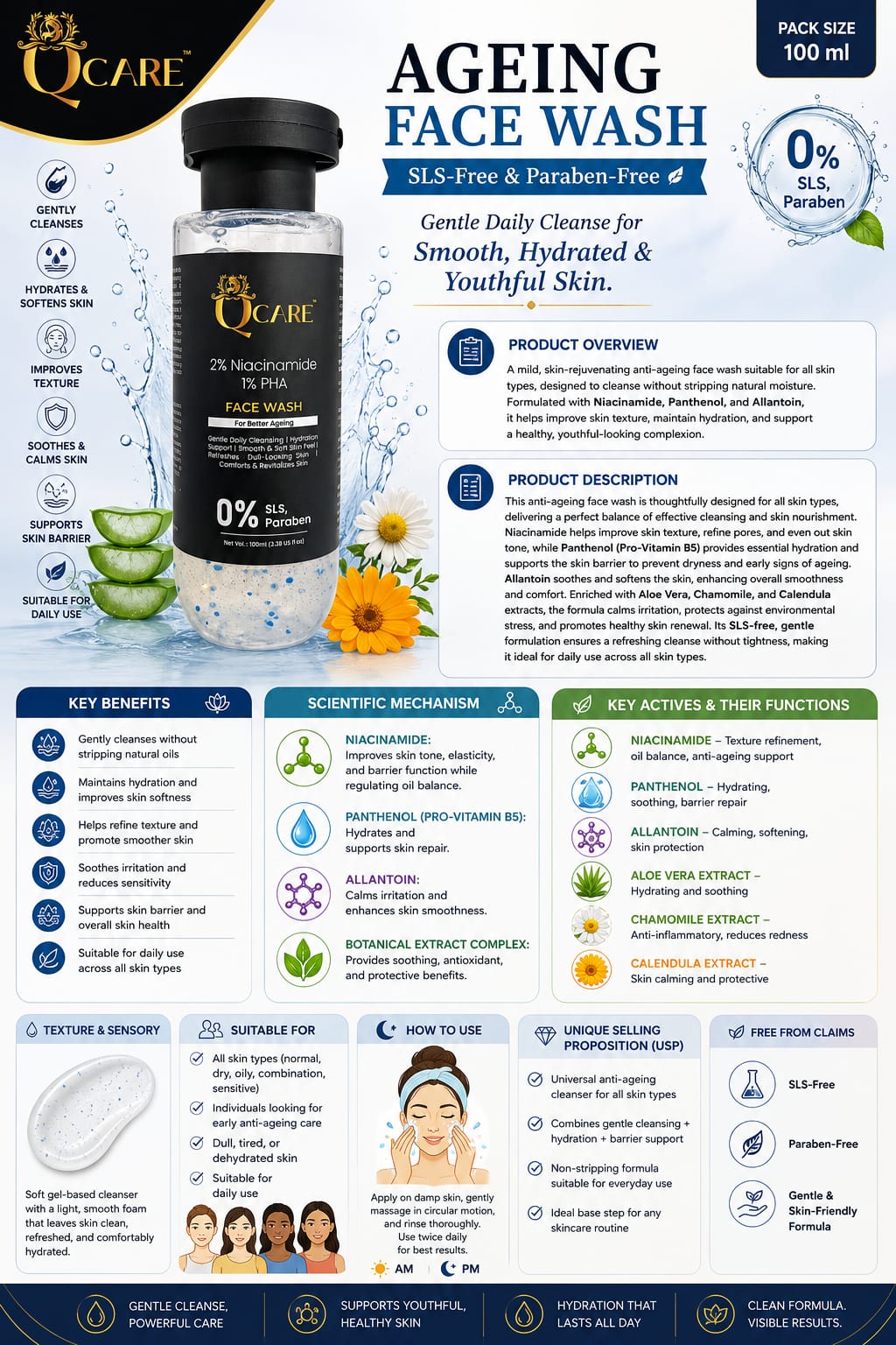 Peptide Ageing Effect Control Face Serum
